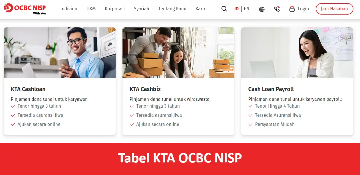 Tabel KTA OCBC NISP Pinjaman Tunai 10 Menit Cair