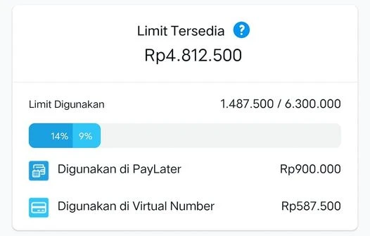 3 Cara Pinjam Uang di Traveloka 10 Menit Cair